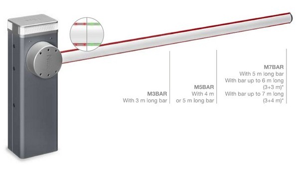 NICE M-bar